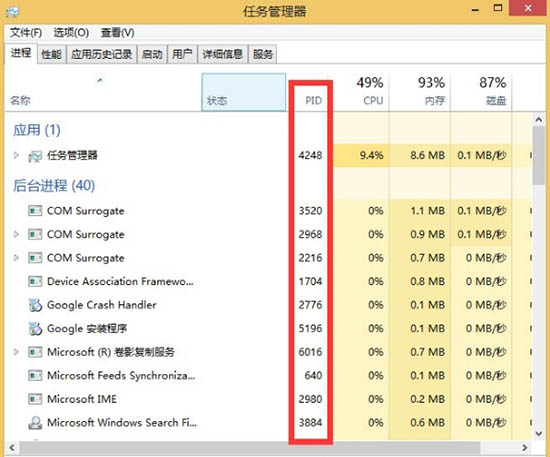 Win8系統如何顯示任務管理器pid