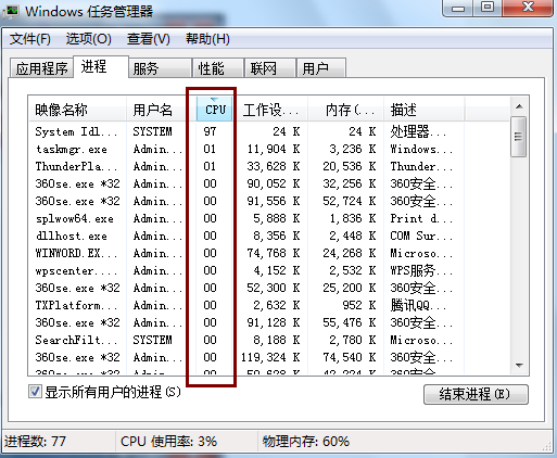 如何在電腦中查看資源占用情況圖文教程