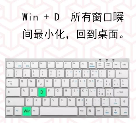 電腦新手必會的10個電腦快捷鍵