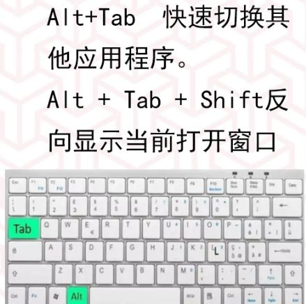 電腦新手必會的10個電腦快捷鍵