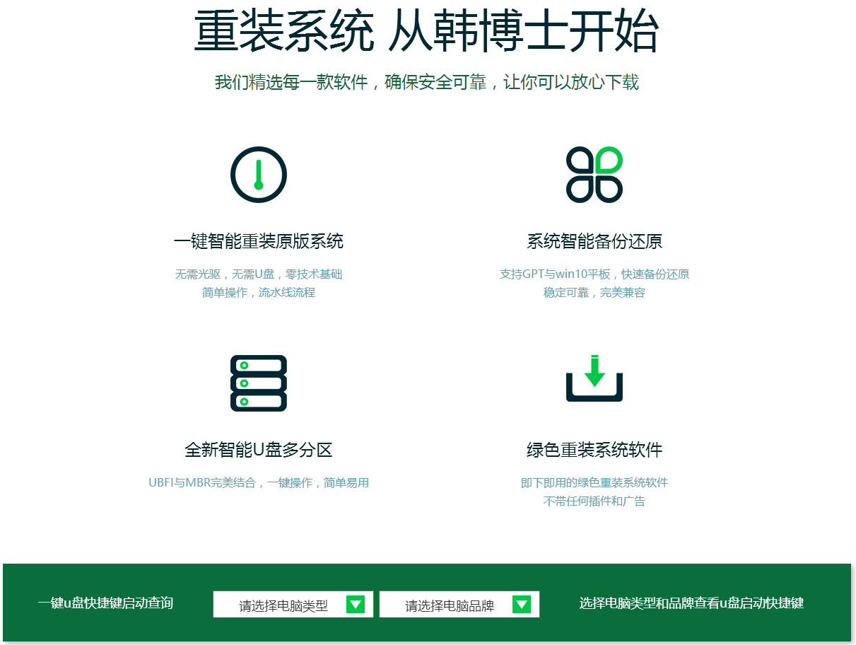 系統重裝，從韓博士開始