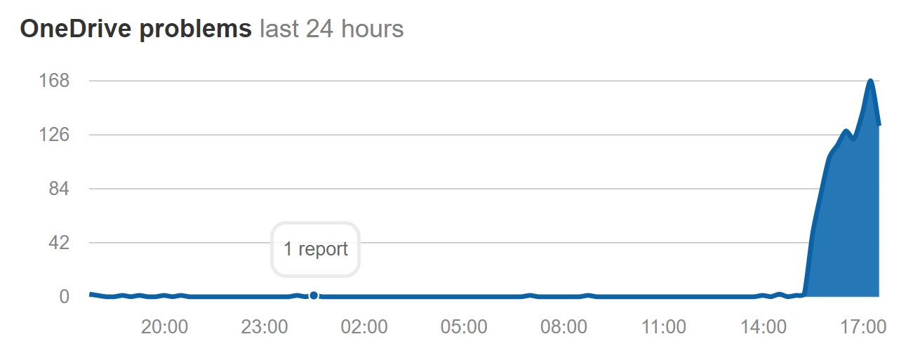 1513648632383117.jpg 1513648632383117.jpg