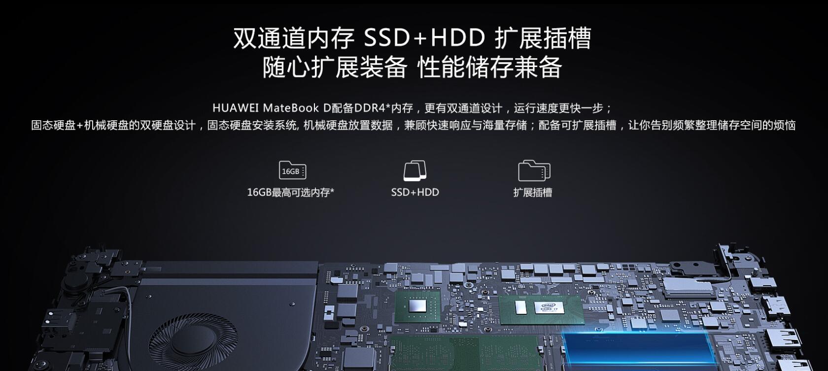 華為發新款MateBook D,83%屏占比 華為發新款MateBook D,83%屏占比