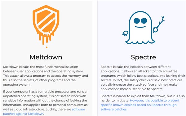 Intel芯片漏洞事件詳解 Intel芯片漏洞事件詳解