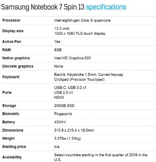 三星Notebook 7 Spin(2018)變形本發布 三星Notebook 7 Spin(2018)變形本發布