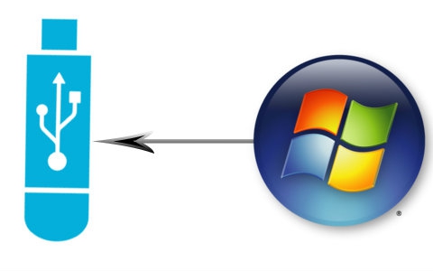 U盤重裝系統 U盤重裝系統