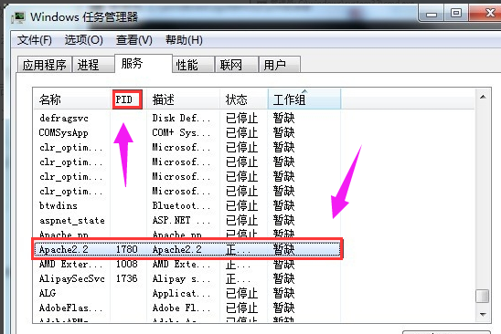 win7系統(tǒng)如何關(guān)閉80端口 win7系統(tǒng)如何關(guān)閉80端口