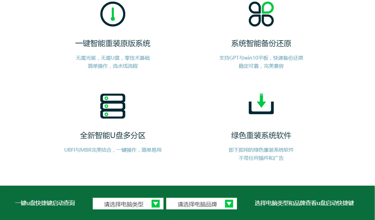 韓博士裝機大師功能詳解圖 韓博士裝機大師功能詳解圖