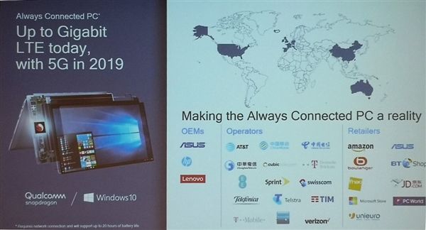 高通將推出更多Windows 10 ARM筆記本 高通將推出更多Windows 10 ARM筆記本
