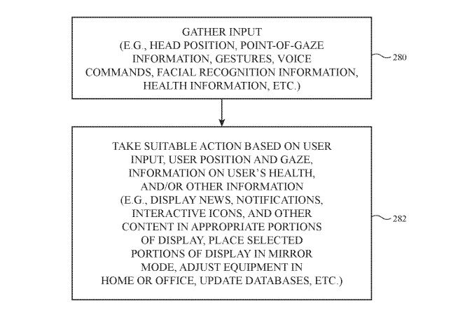 未來Mac/iPad屏幕或可作為智能鏡子使用 未來Mac/iPad屏幕或可作為智能鏡子使用