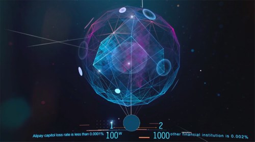 支付寶風控引擎亮相頂尖數據挖掘大會KDD 支付寶風控引擎亮相頂尖數據挖掘大會KDD