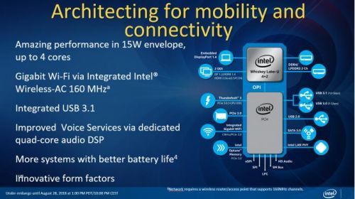 英特爾第八代酷睿添新丁,為移動終端準備的兩個系列 英特爾第八代酷睿添新丁,為移動終端準備的兩個系列