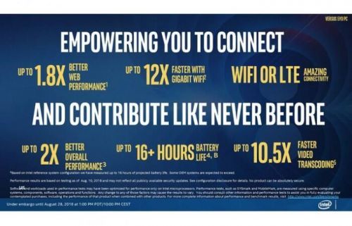 英特爾第八代酷睿添新丁,為移動終端準備的兩個系列 英特爾第八代酷睿添新丁,為移動終端準備的兩個系列