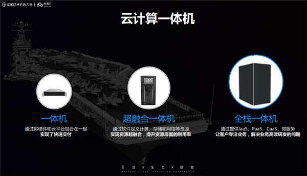 網易云瀚海一體機,云計算“全棧”航母帶來了什么? 網易云瀚海一體機,云計算“全棧”航母帶來了什么?