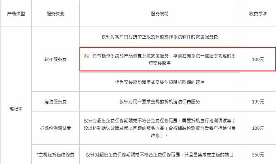 華碩筆記本免費重裝系統攻略 華碩筆記本免費重裝系統攻略