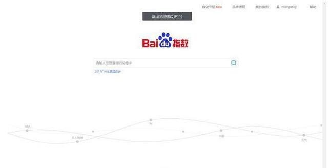 電腦鍵盤F1-F12的妙用