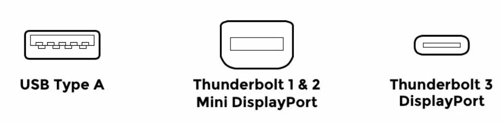 電腦常見(jiàn)外部接口知識(shí)大全 電腦常見(jiàn)外部接口知識(shí)大全