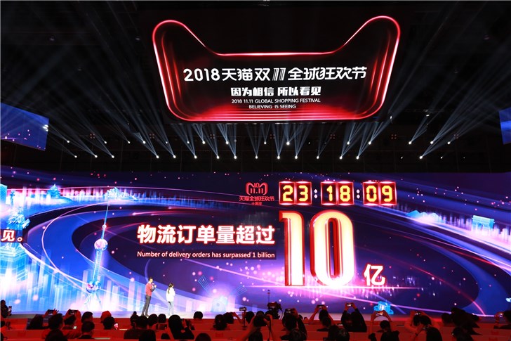 十年天貓雙11完美收官,成交額2135億! 十年天貓雙11完美收官,成交額2135億!