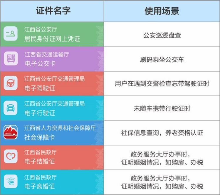 9省市上線支付寶政務小程序“一網(wǎng)通辦” 9省市上線支付寶政務小程序“一網(wǎng)通辦”