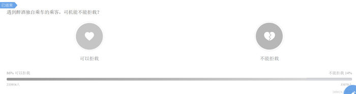 今天起滴滴上線新規則,醉酒后司機有權拒載! 今天起滴滴上線新規則,醉酒后司機有權拒載!