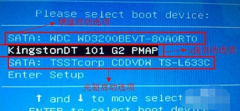 光標移至USB選項處 光標移至USB選項處