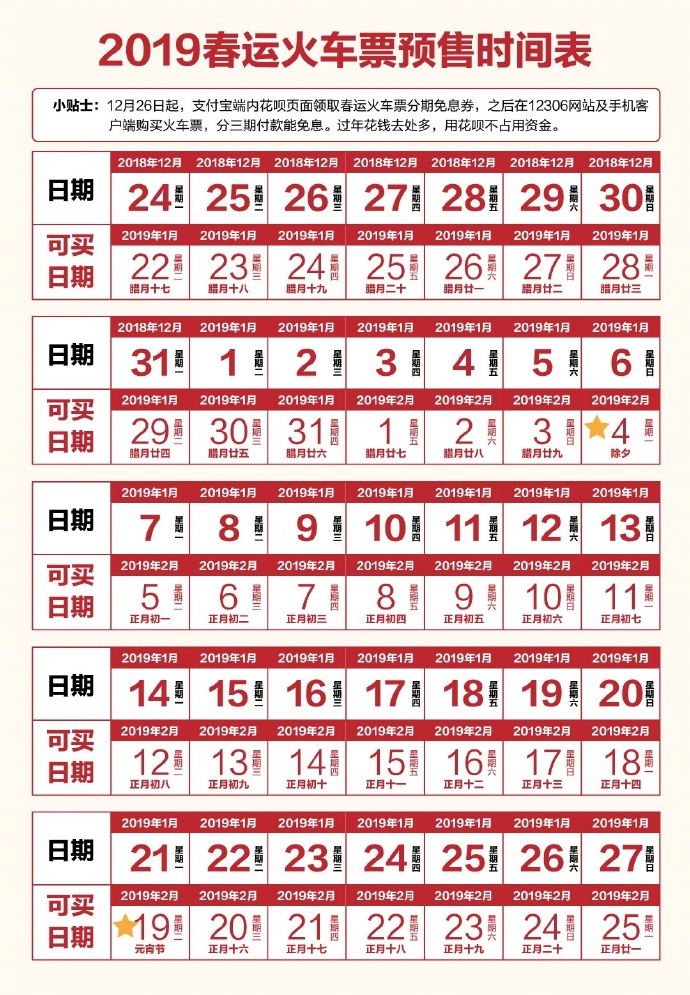 支付寶:春運火車票支持花唄免息分期購買 支付寶:春運火車票支持花唄免息分期購買