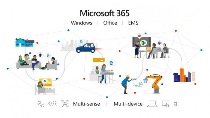 Microsoft 365新增兩項新功能:增強安全和信息保護 Microsoft 365新增兩項新功能:增強安全和信息保護