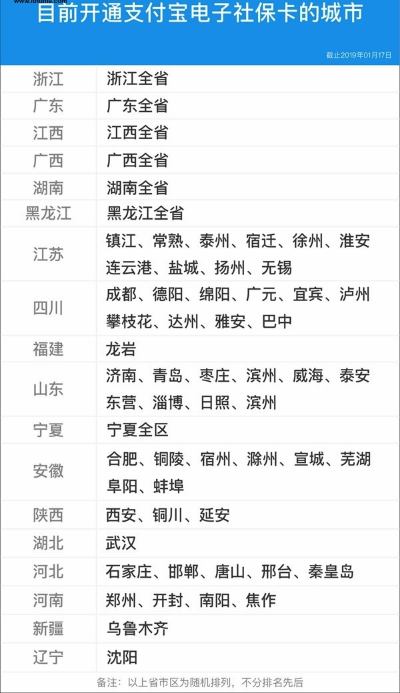 電子社?？▉砹耍∪珖?40城市可在支付寶“刷臉”領取