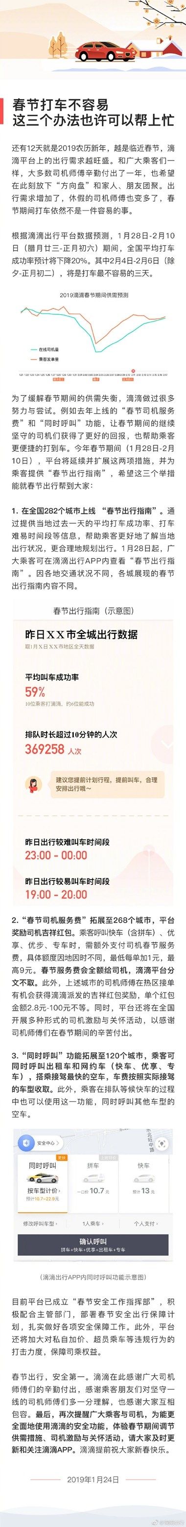 滴滴：乘客春節叫車需額外支付服務費，最多9元